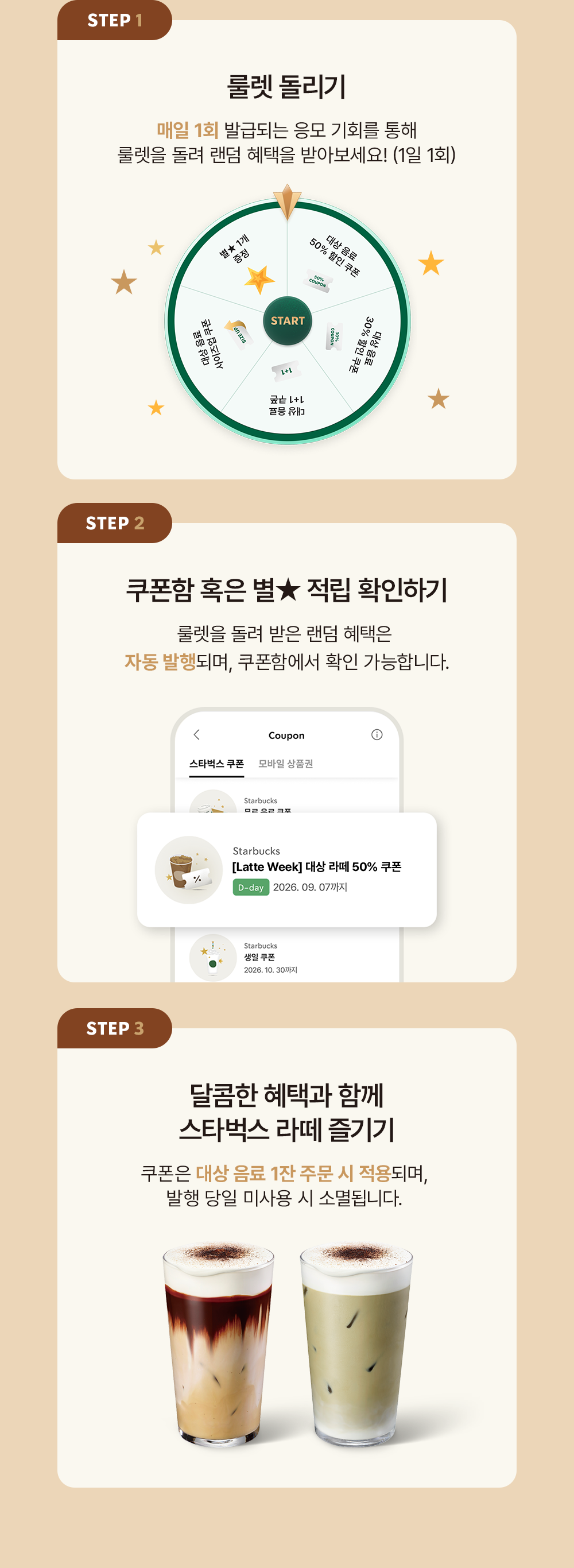 라떼 위크 룰렛 참여와 쿠폰 사용 3단계