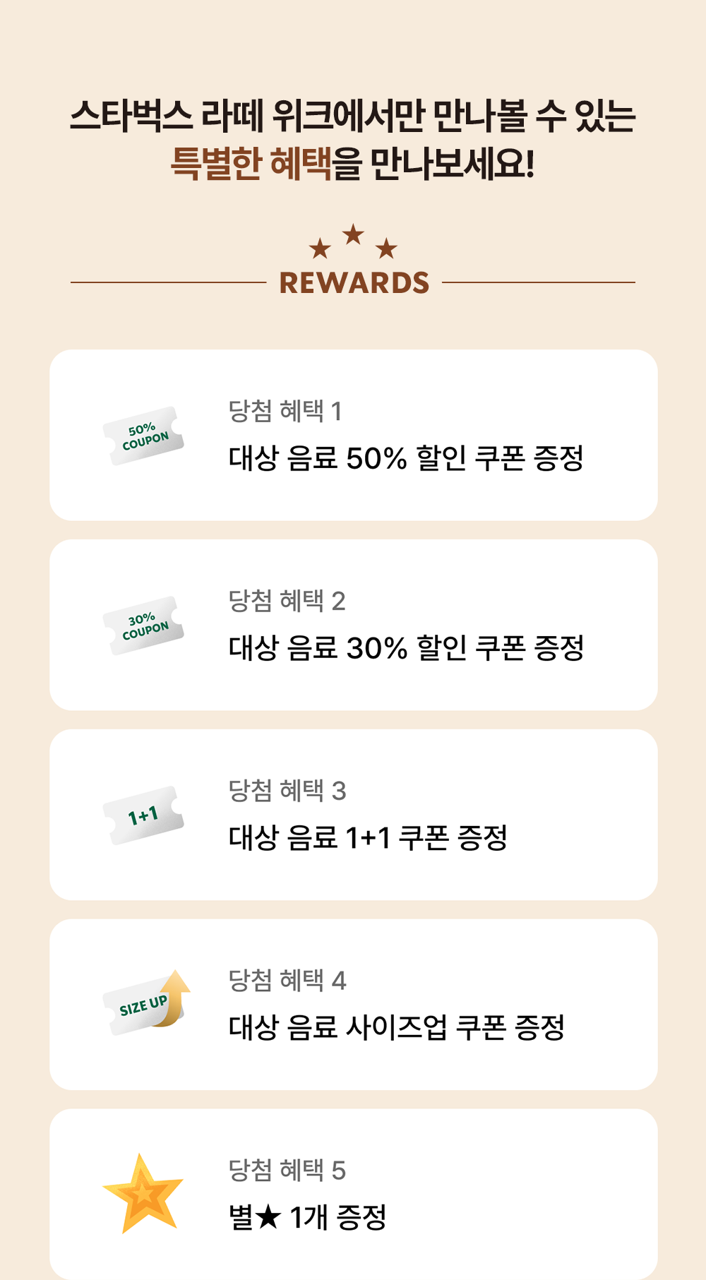 라떼 위크 룰렛 당첨 혜택 5종