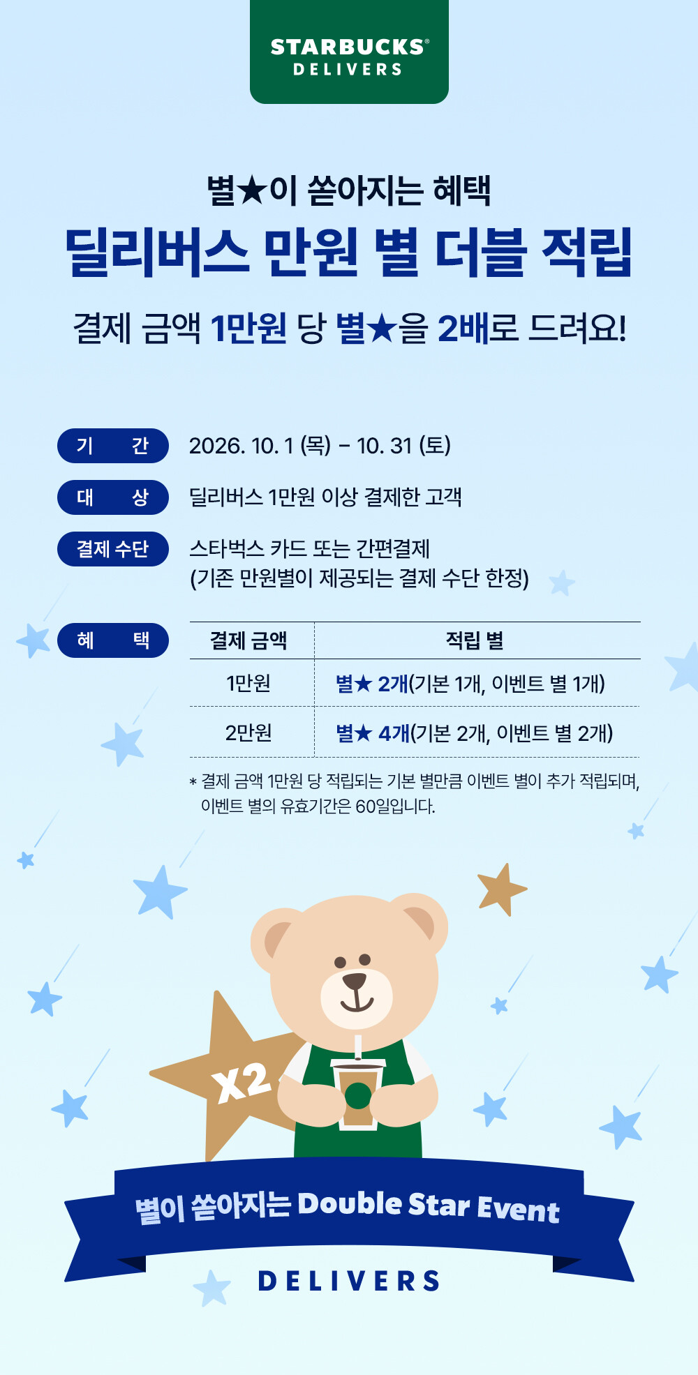 스타벅스 딜리버스 만원 별 더블 적립 이벤트 대표 이미지