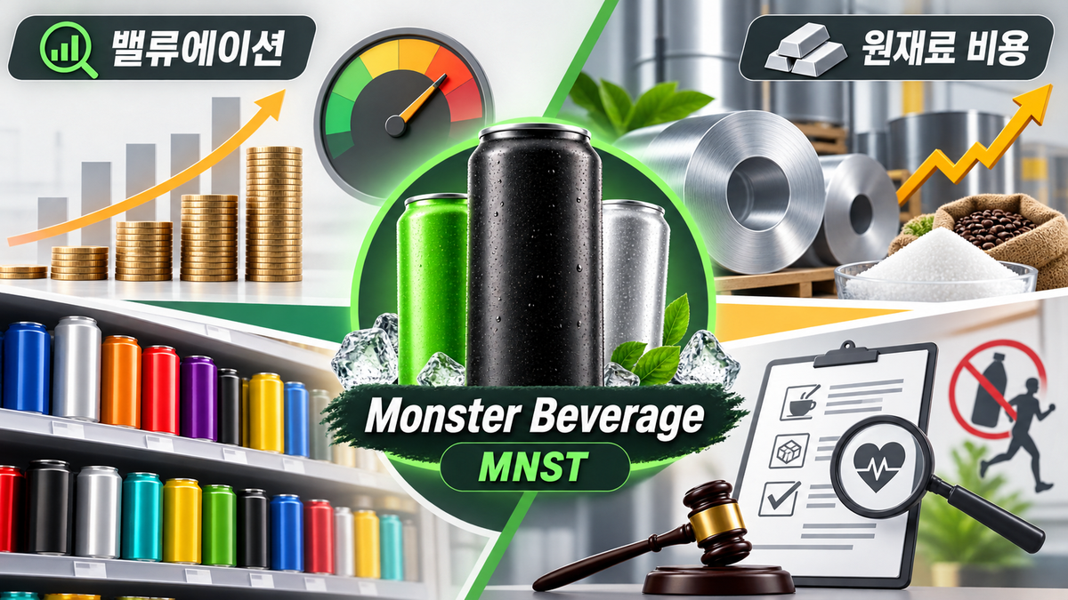 Monster Beverage 투자 리스크와 전망 이미지