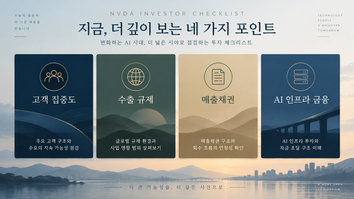 엔비디아 리스크 점검 이미지