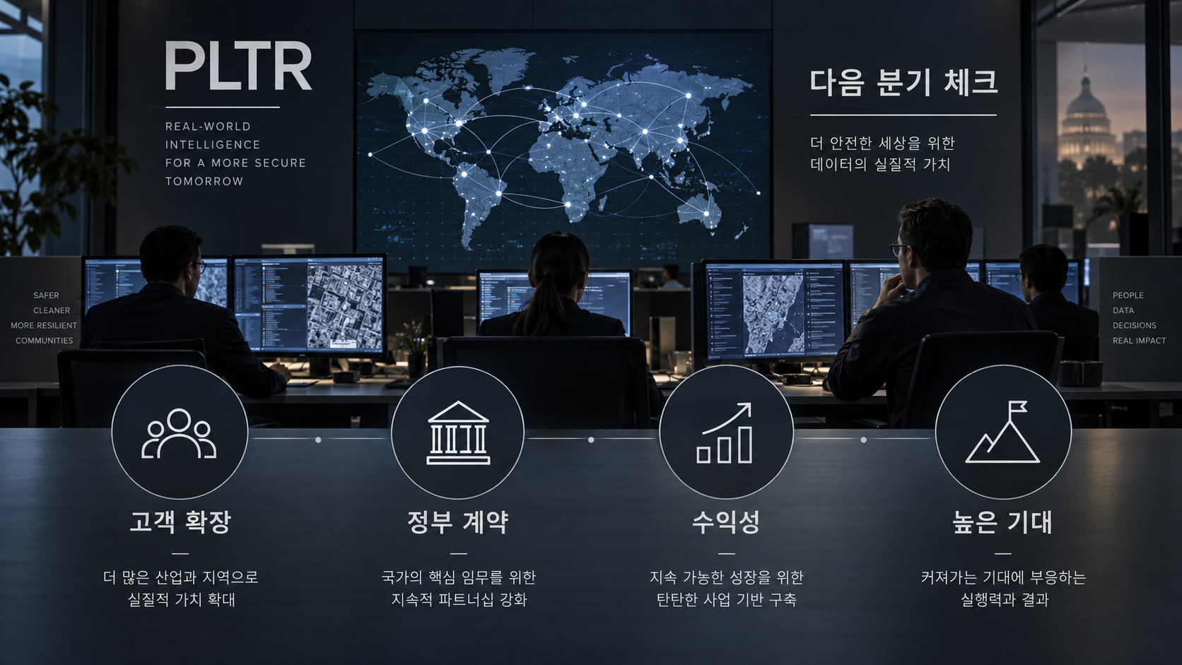 팔란티어 리스크 체크 이미지