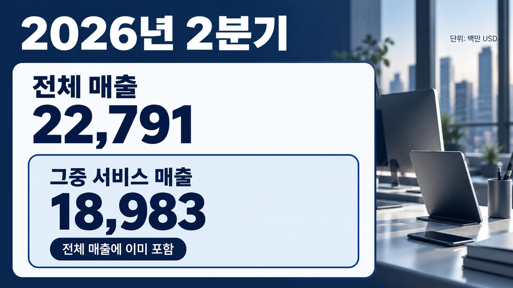 전체 매출 안에 서비스 매출이 포함되는 구조